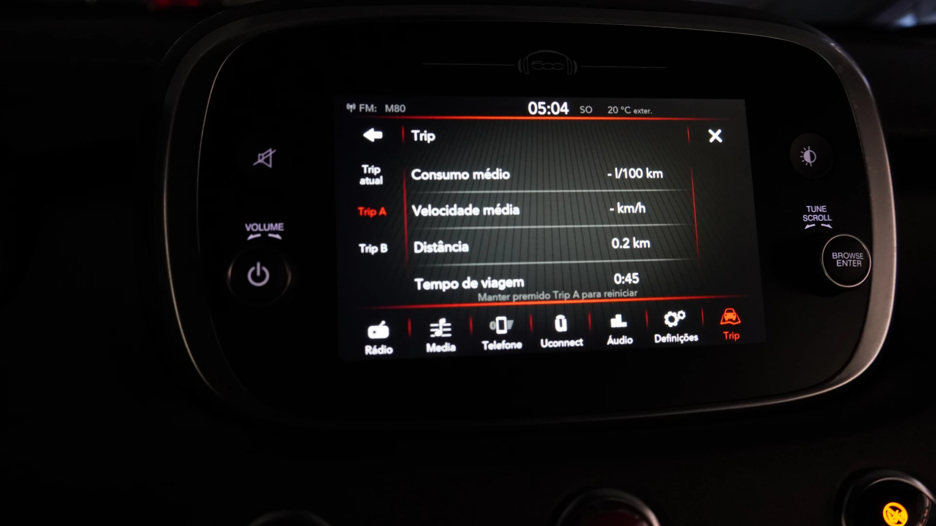 Fiat 500X 1.3 MTJ CITYCROSS 95CV 20