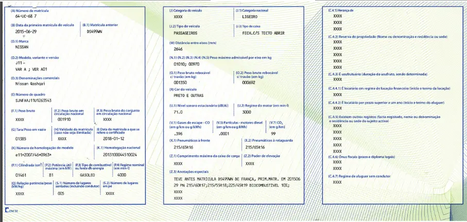 Nissan Qashqai 1.5 dCi tekna 20