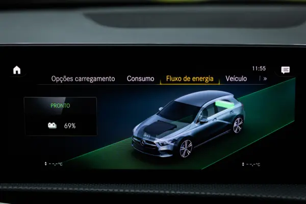 Mercedes-Benz A 250 e Progressive 52