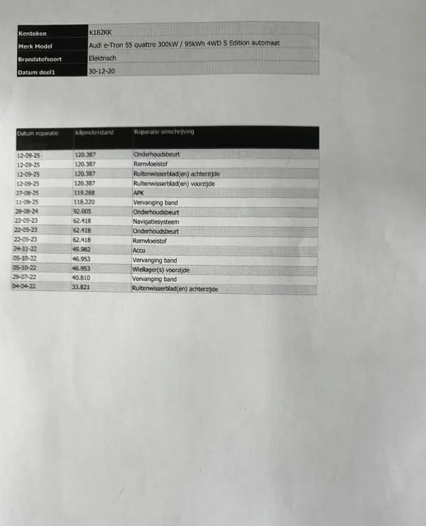 Audi e-tron 55 quattro 31