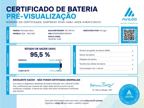 Mercedes-Benz EQA 250 Progressive 9